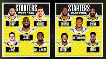 NBA交易市场动态：尼克斯签约两人，湖人引援受阻，快船涉嫌规避工资帽？